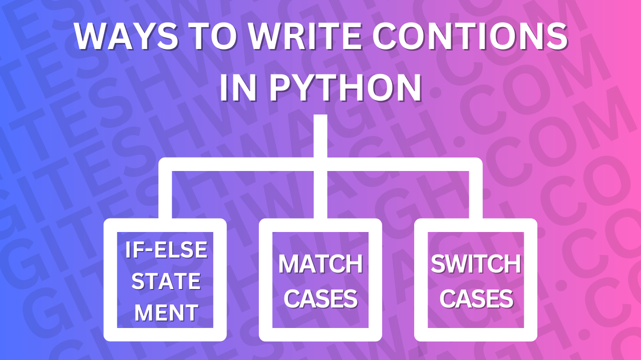 Markdown Synatx Conditions In Python